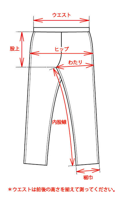 size
